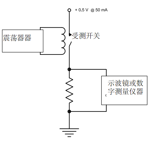 測量干簧管的動態(tài)電阻